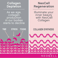 NeoCell Collagen Peptides +hyaluronic acid +Vitamin C Liquid, 4g Collagen Per Serving, Gluten Free, Types 1 & 3, Promotes Healthy Skin, Hair, Nails & Joint Support, berry, 16 Oz