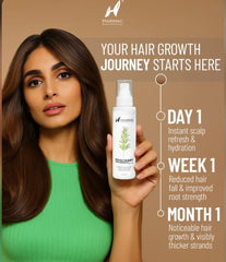 HAIRMAC PROFESSIONALS argan oil hair Care kit (Gift Set)