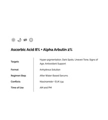 THE ORDINARY
Ascorbic Acid 8% + Alpha Arbutin 2%( 30ml)