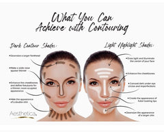 Aesthetica Cosmetics Cream Contour and Highlighting Makeup Kit - Contouring Foundation / Concealer Palette - Vegan & Cruelty Free - Step-by-Step Instructions Included