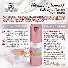 Derma Roller Kit- ZustBeauty