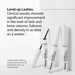 THE ORDINARY
MULTI-PEPTIDE LASH AND BROW SERUM