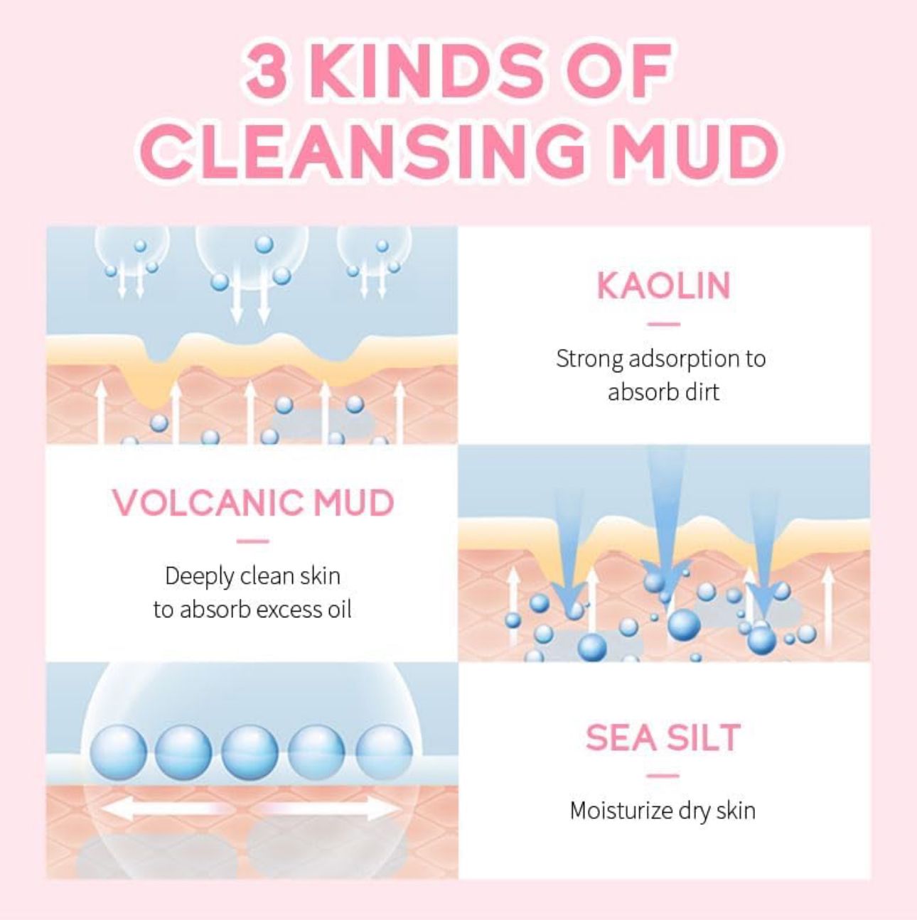AKARY Sakura Clay Facial Mud Mask Deep Cleanse, Natural Skin Care Mask for Pore Cleansing, Oil Control, Reduce Acne, Skin Moisturizing, Smoothes Fine Lines, Pore Minimizer