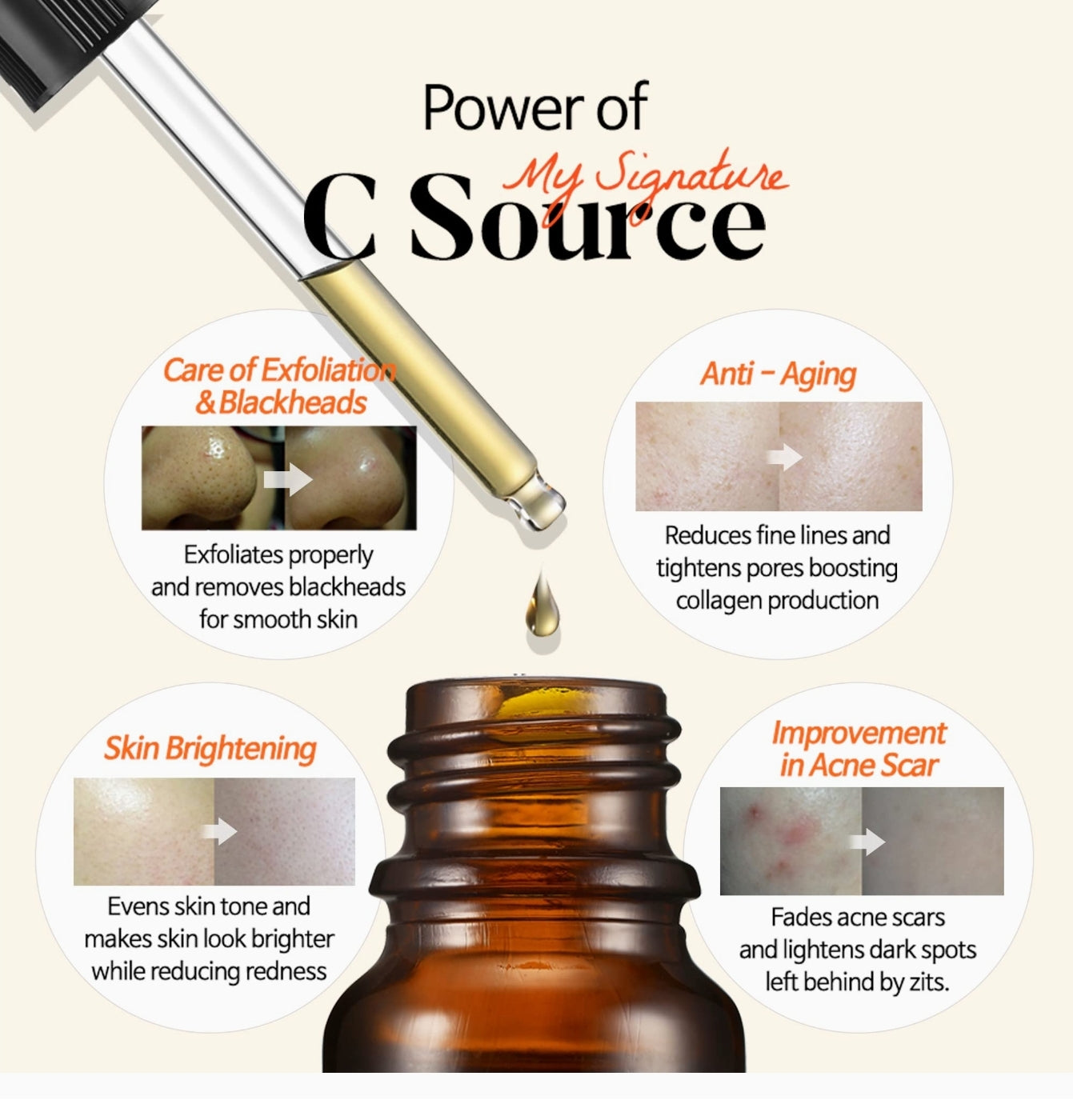 TIAM MY SIGNATURE C SOURCE TIAM MY SIGNATURE C SOURCE