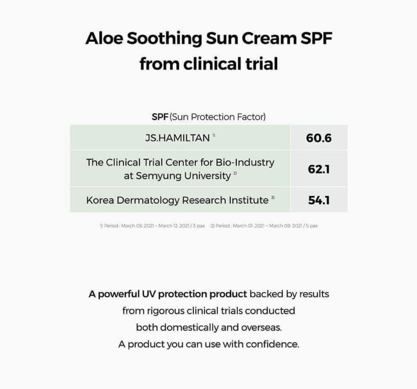 Cosrx Aloe Soothing Sun Cream, PA+++, SPF 50+, 1.69 fl oz (50 ml)