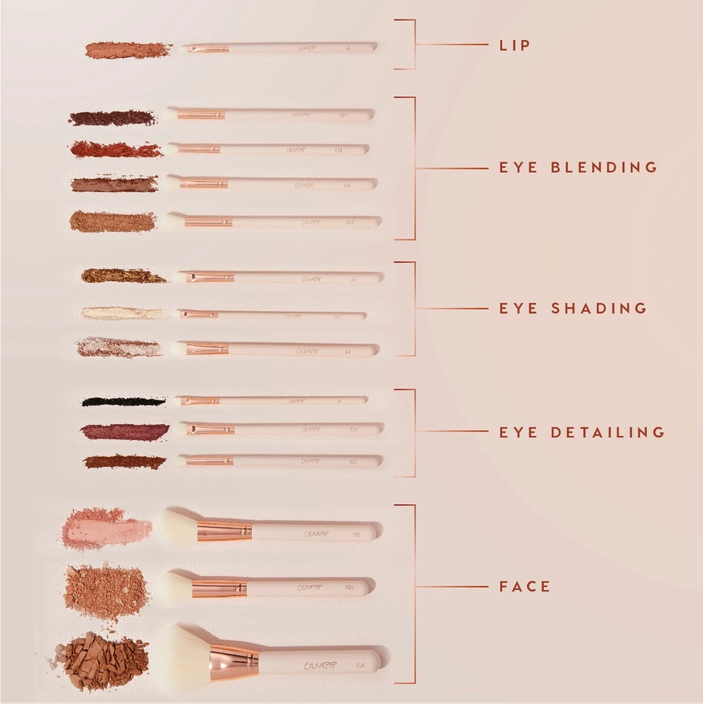 Colourpop ultimate brush roll
makeup brush kit Colourpop ultimate brush roll
makeup brush kit