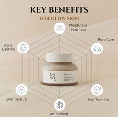 Beauty of Joseon Ground Rice and Honey Glow Mask Pore Sebum Care for Dry Sensitive Skin Korean Skin Care 150ml, 5.07 fl.oz