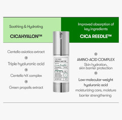 VT COSMETICS CICA Reedle Shot 700, Spot Treatment Night Exosome, Microneedling Serum, 1Fl Oz (30ml) | Centella Asiatica, Hyaluronic Acid, Propolis, Regeneration