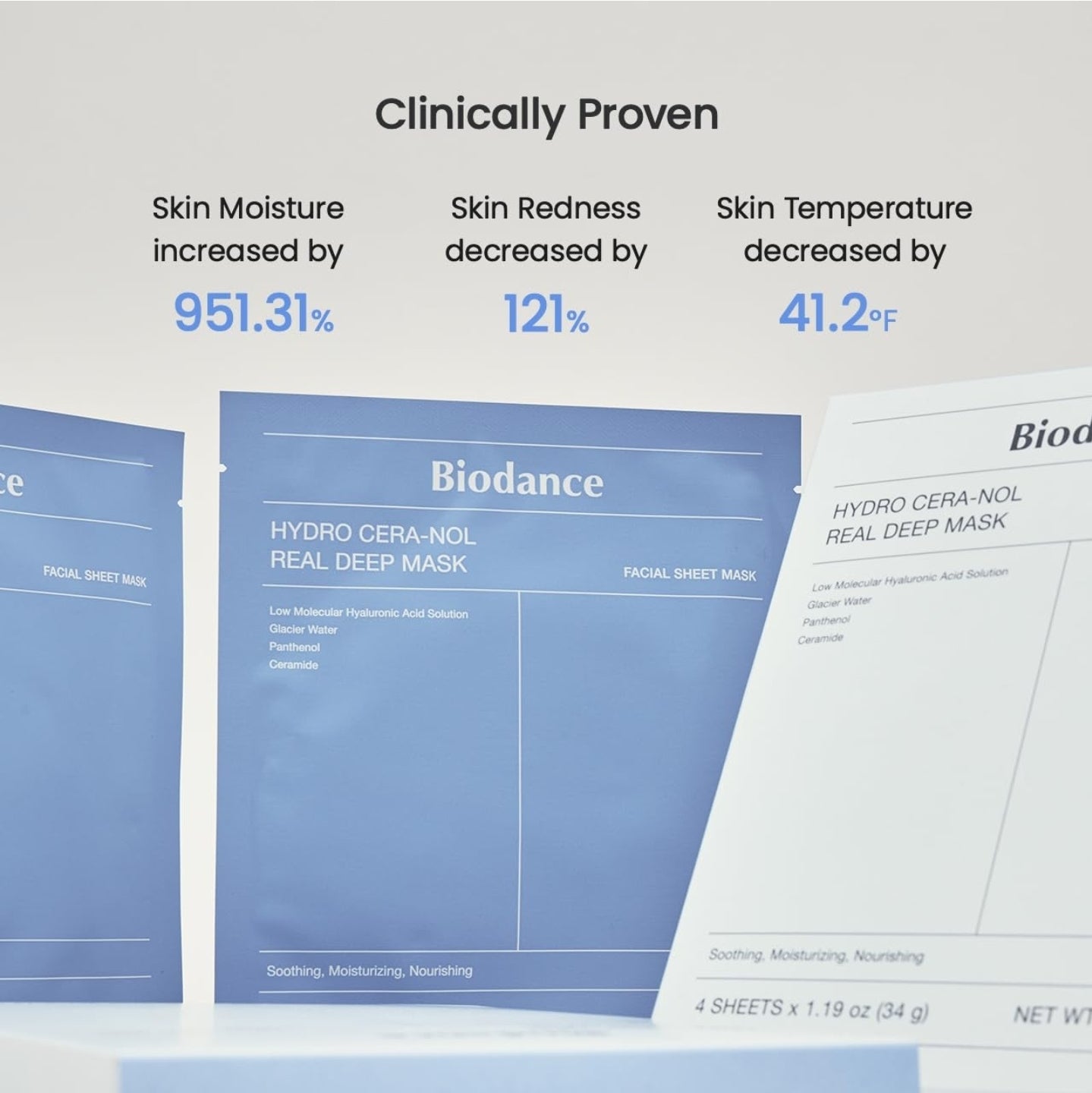 BIODANCE Hydro Cera-nol Real Deep Mask, Overnight Hydrogel Mask, Hydrating Facial Mask For Sensitive Skin, Redness Reducing & Quick Soothing Effect BIODANCE Hydro Cera-nol Real Deep Mask, Overnight Hydrogel Mask, Hydrating Facial Mask For Sensitive Skin, Redness Reducing & Quick Soothing Effect
