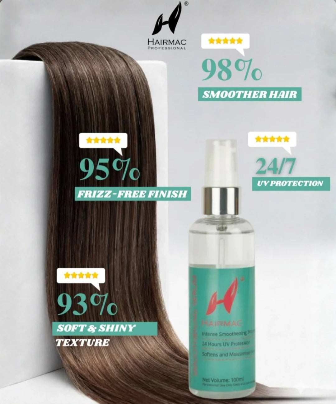 HAIRMAC PROFESSIONALS argan oil hair Care kit (Gift Set)