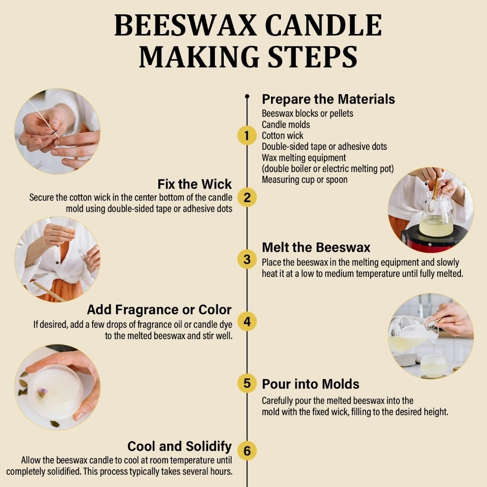 VEGISHINE Pure and Natural White Beeswax for Candle Making, DIY Skin Care, Lip Balm, Polishing, Lotion, Soap, Candle Making Supplies