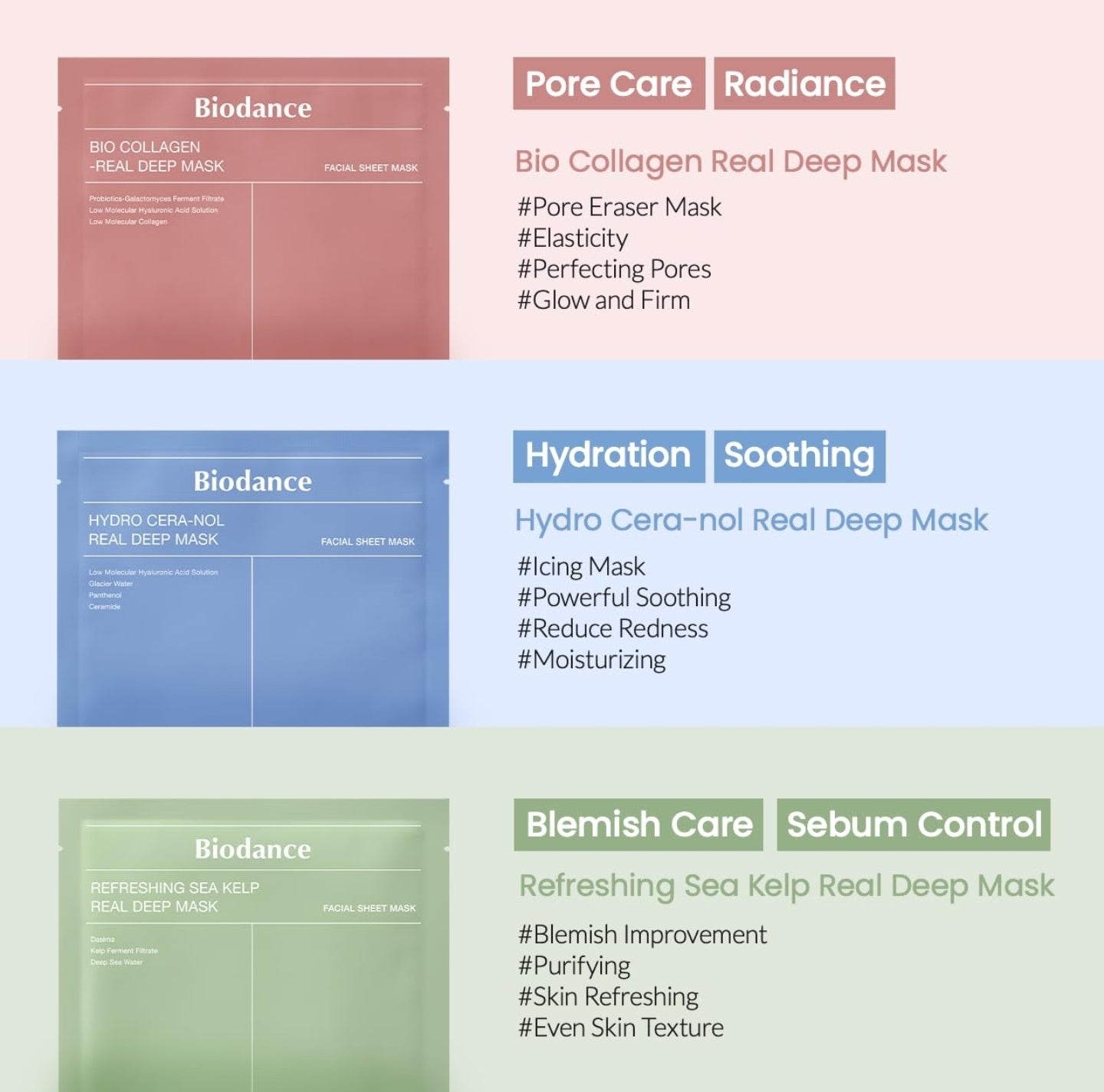 BIODANCE Hydro Cera-nol Real Deep Mask, Overnight Hydrogel Mask, Hydrating Facial Mask For Sensitive Skin, Redness Reducing & Quick Soothing Effect BIODANCE Hydro Cera-nol Real Deep Mask, Overnight Hydrogel Mask, Hydrating Facial Mask For Sensitive Skin, Redness Reducing & Quick Soothing Effect