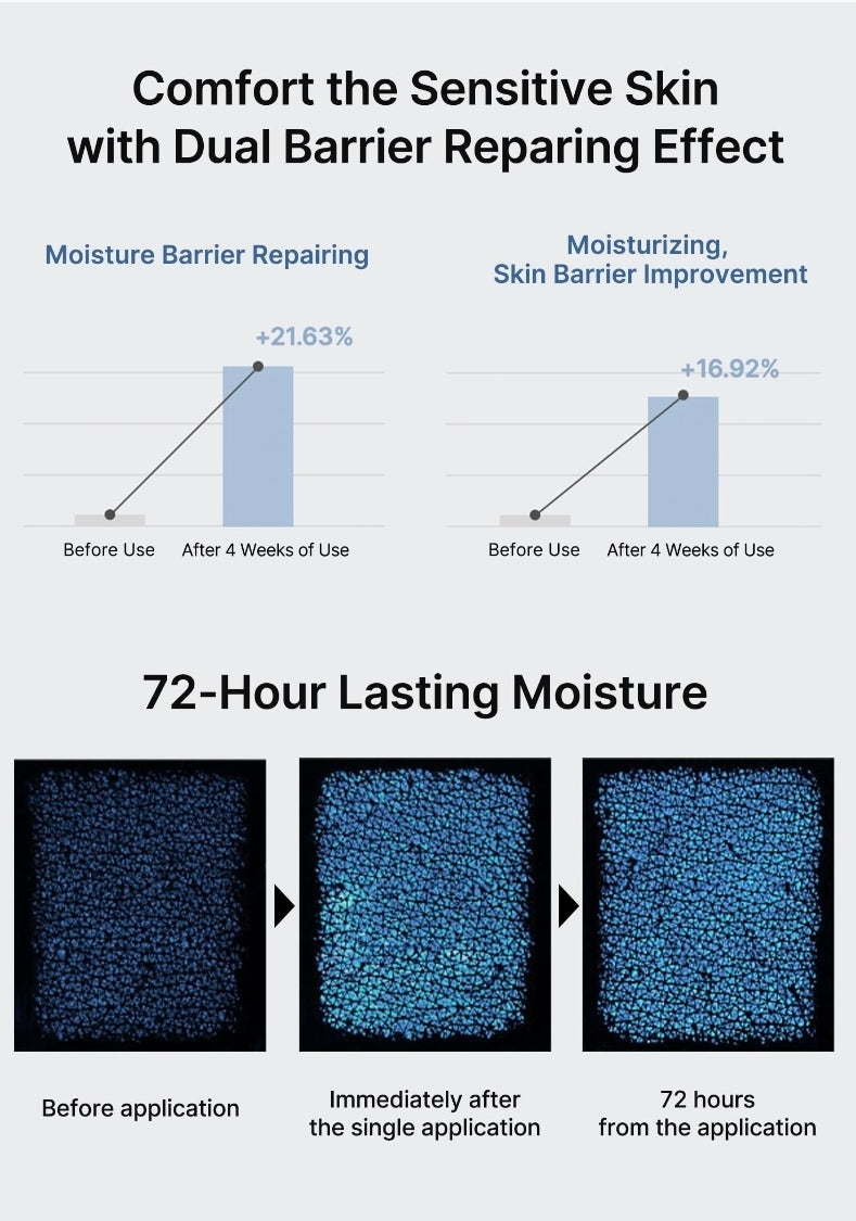 celimax Dual Barrier Skin Wearable Cream | Long Lasting Cream Face Moisturizer with Ceramides, Hyaluronic Acid, Moisturizing, Hydrating, Soothing, Repairing, Day & Night Cream, 50ml