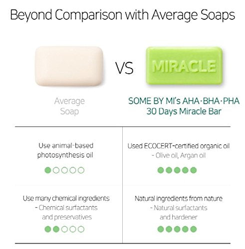 Sombymi - Aha.Bha.Pha 30Days Miracle Cleansing Bar Sombymi - Aha.Bha.Pha 30Days Miracle Cleansing Bar