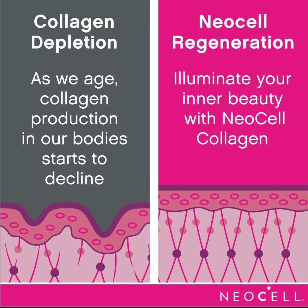 NeoCell Super Collagen Powder, 14oz, NeoCell Super Collagen Powder, 14oz,