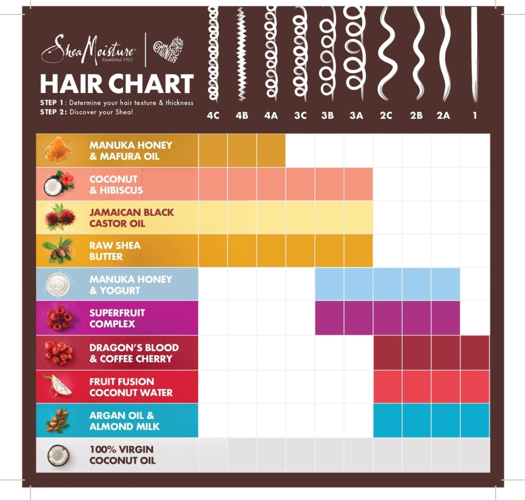 SheaMoisture Coconut & Hibiscus for Thick, Curly Hair & Style Milk Cream 8 oz SheaMoisture Coconut & Hibiscus for Thick, Curly Hair & Style Milk Cream 8 oz
