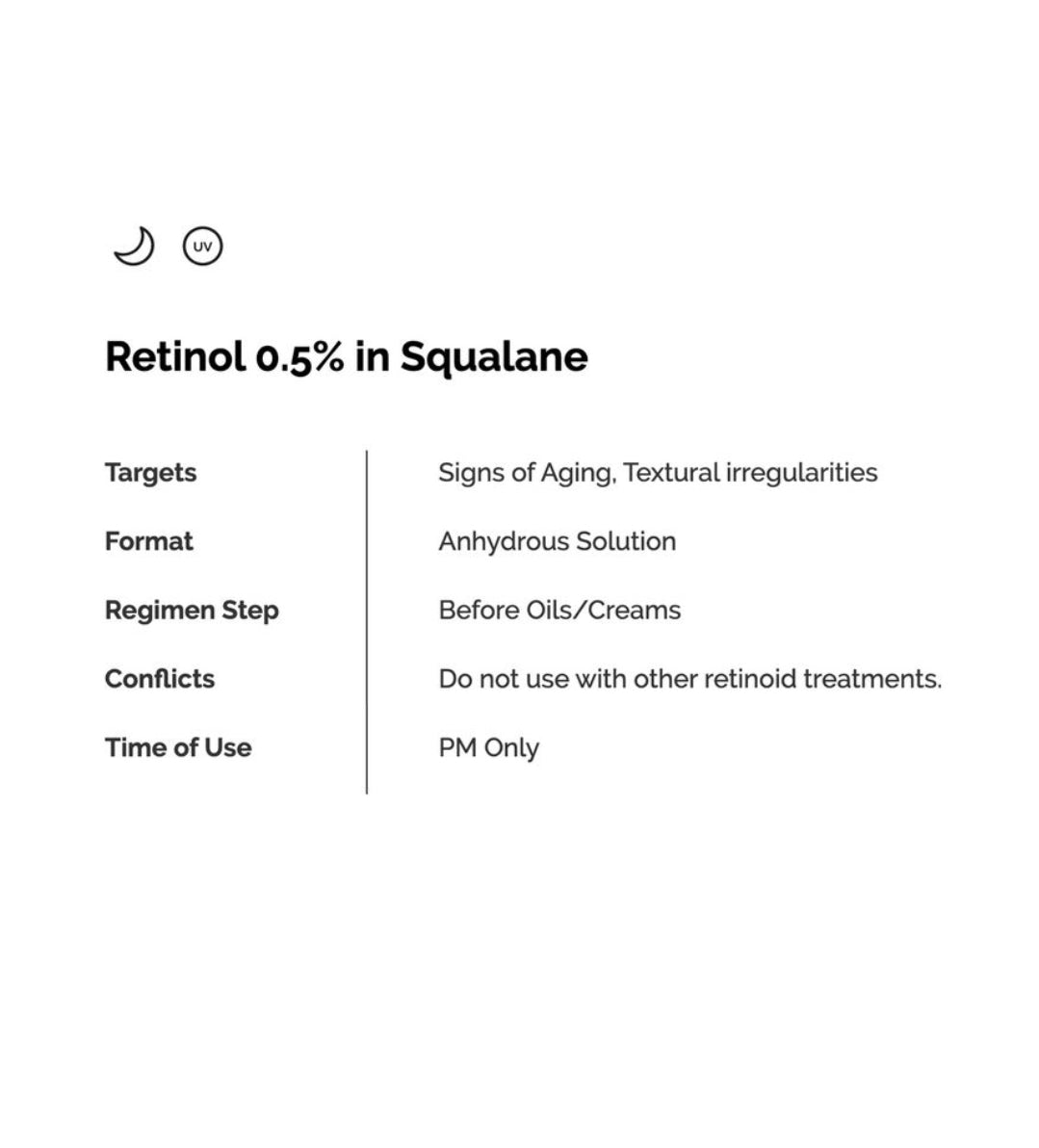 THE ORDINARY

Retinol 0.5% in Squalane( 30ml)