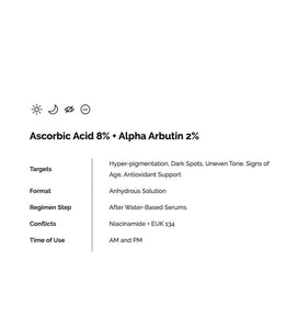 THE ORDINARY

Ascorbic Acid 8% + Alpha Arbutin 2%( 30ml)