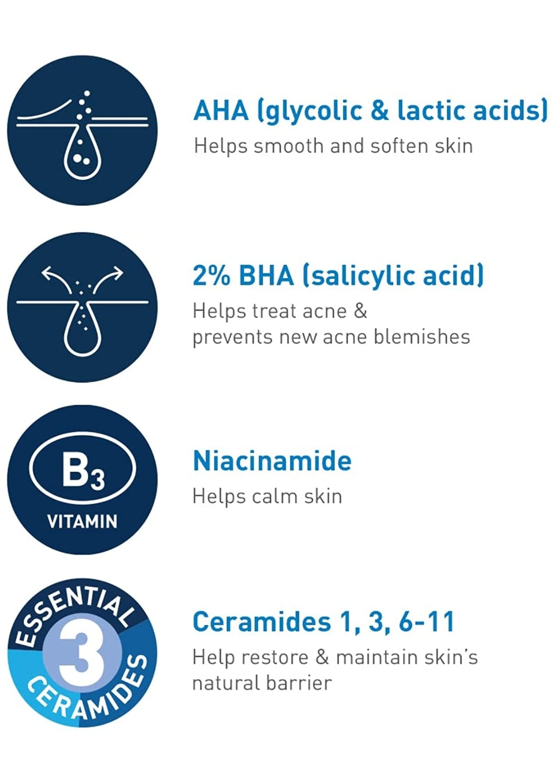 Salicylic Acid Acne Treatment with Glycolic Acid and Lactic Acid | AHA/BHA Acne Gel for Face to Control and Clear Breakouts |1.35 Ounce Salicylic Acid Acne Treatment with Glycolic Acid and Lactic Acid | AHA/BHA Acne Gel for Face to Control and Clear Breakouts |1.35 Ounce
