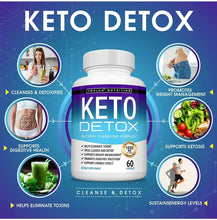 Load image into Gallery viewer, Keto Detox Pills Advanced Cleansing Extract – 1532 Mg Natural Acai Colon Cleanser Formula Using Ketosis &amp; Ketogenic Diet, Flush Toxins &amp; Excess Waste, for Men Women, 60 Capsules, Toplux Supplement