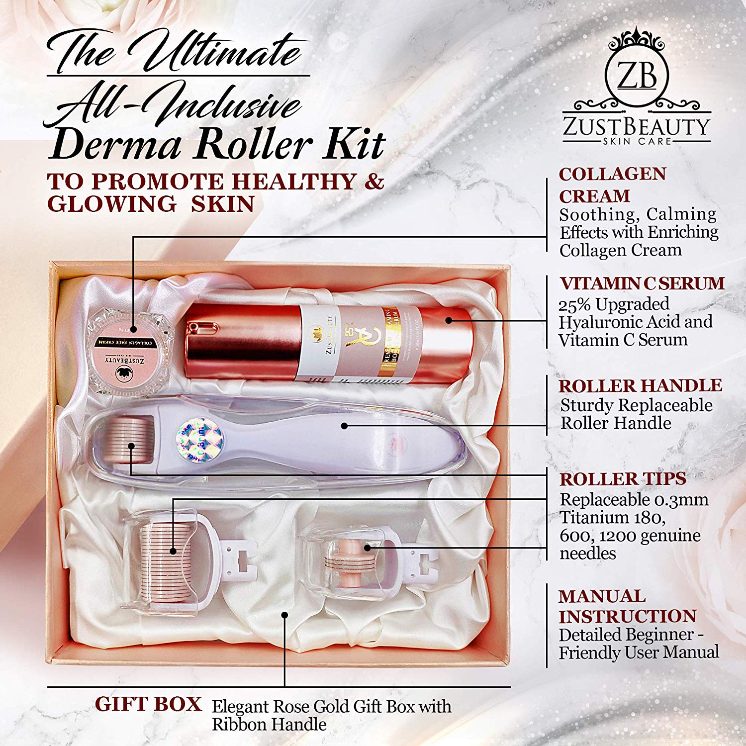 Derma Roller Kit- ZustBeauty Derma Roller Kit- ZustBeauty