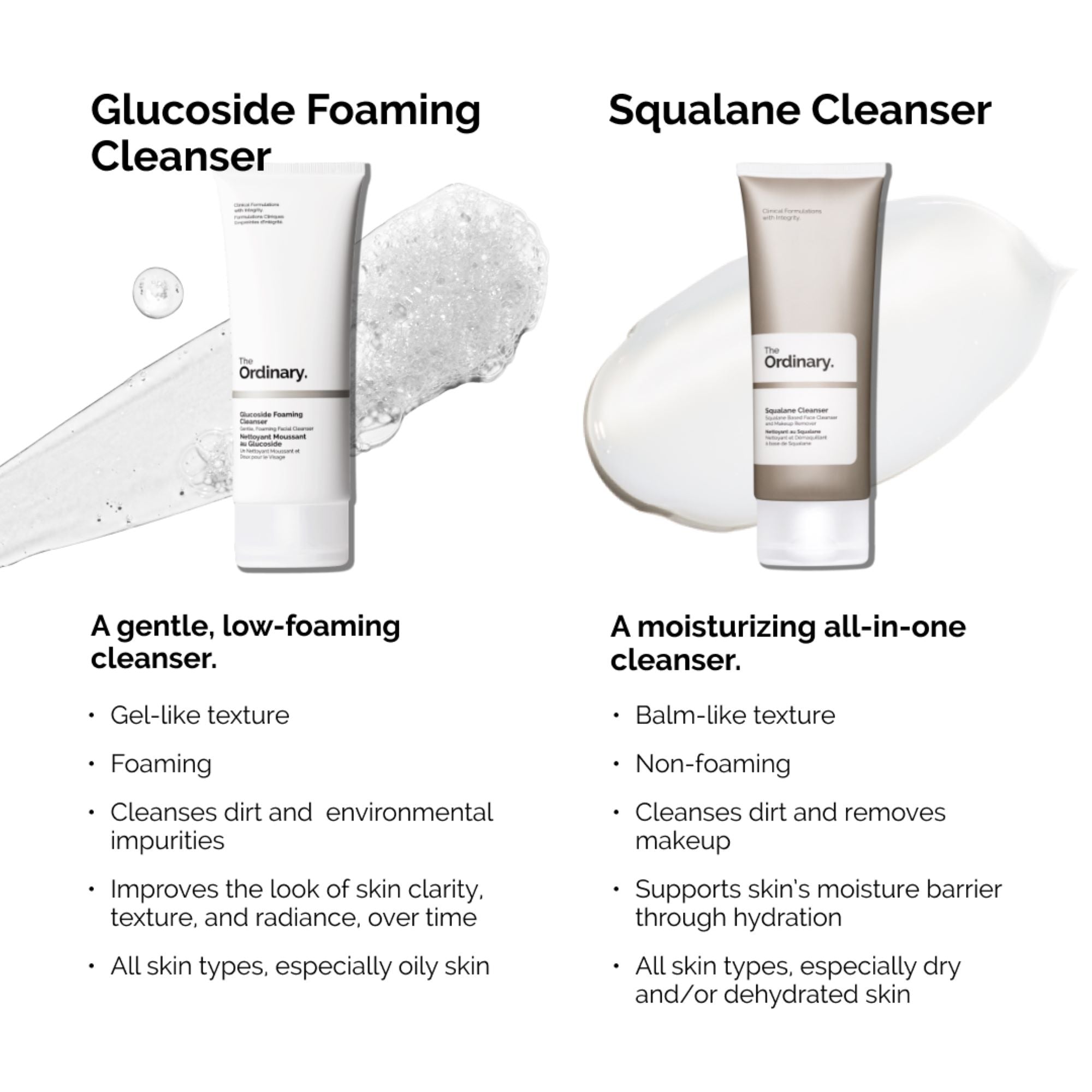 THE ORDINARY GLUCOSIDE FOAMING CLEANSER
